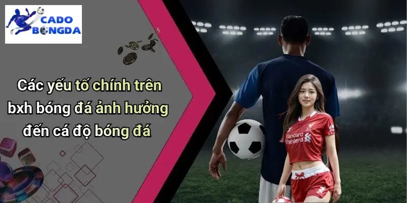 BXH bóng đá 2 BXH Bóng Đá