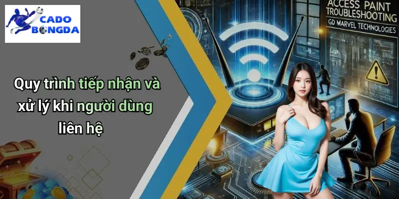 Liên Hệ 3 Liên Hệ