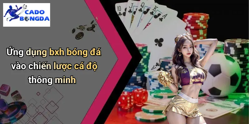 BXH bóng đá 3 BXH Bóng Đá