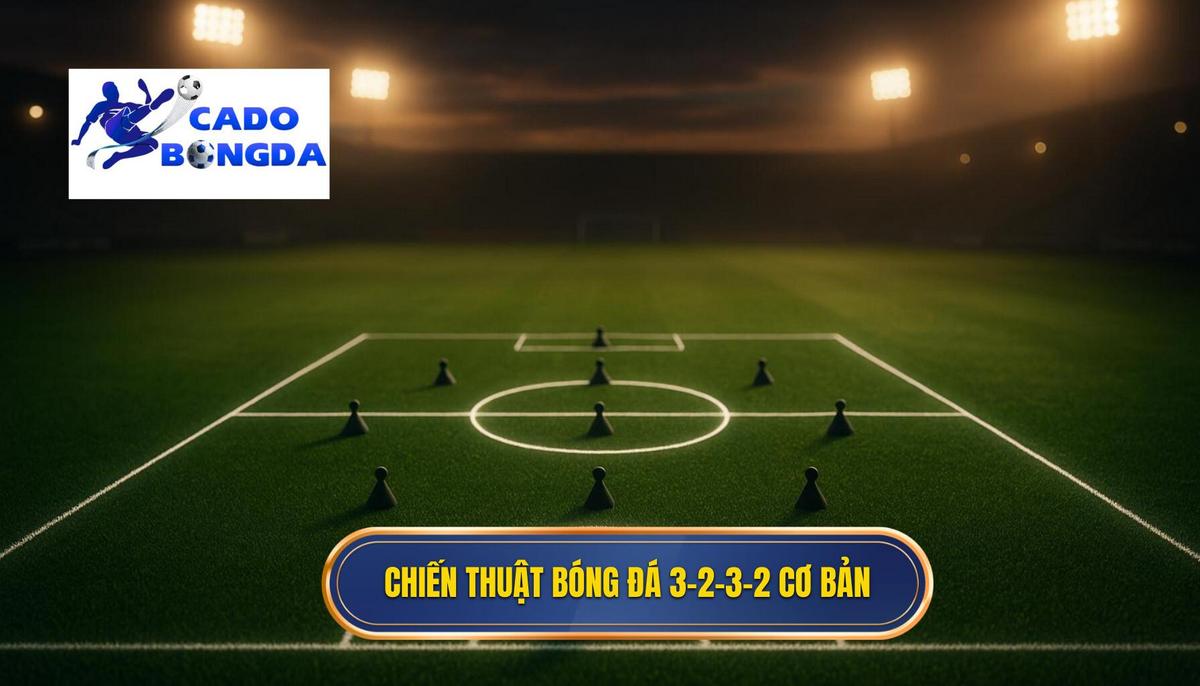 Nền tảng của Chiến thuật bóng đá 3-2-3-2