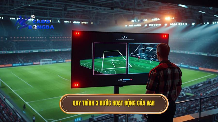 Quy trình 3 bước hoạt động của VAR
