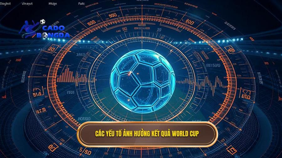 Các yếu tố ảnh hưởng kết quả World Cup