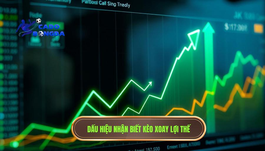 Các tín hiệu nhận biết Kèo đang xoay theo nhịp trận có lợi